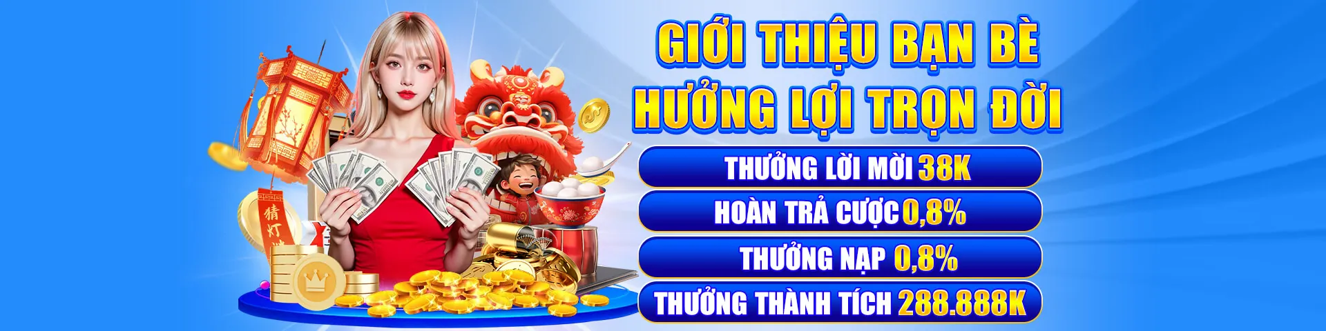 Banner Blog rich888 casino